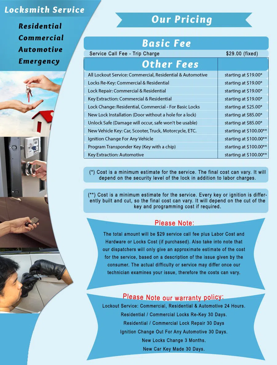 Stockyards OH Locksmith Store, Stockyards, OH 216-672-3636